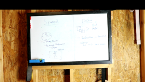 Transfer Learning